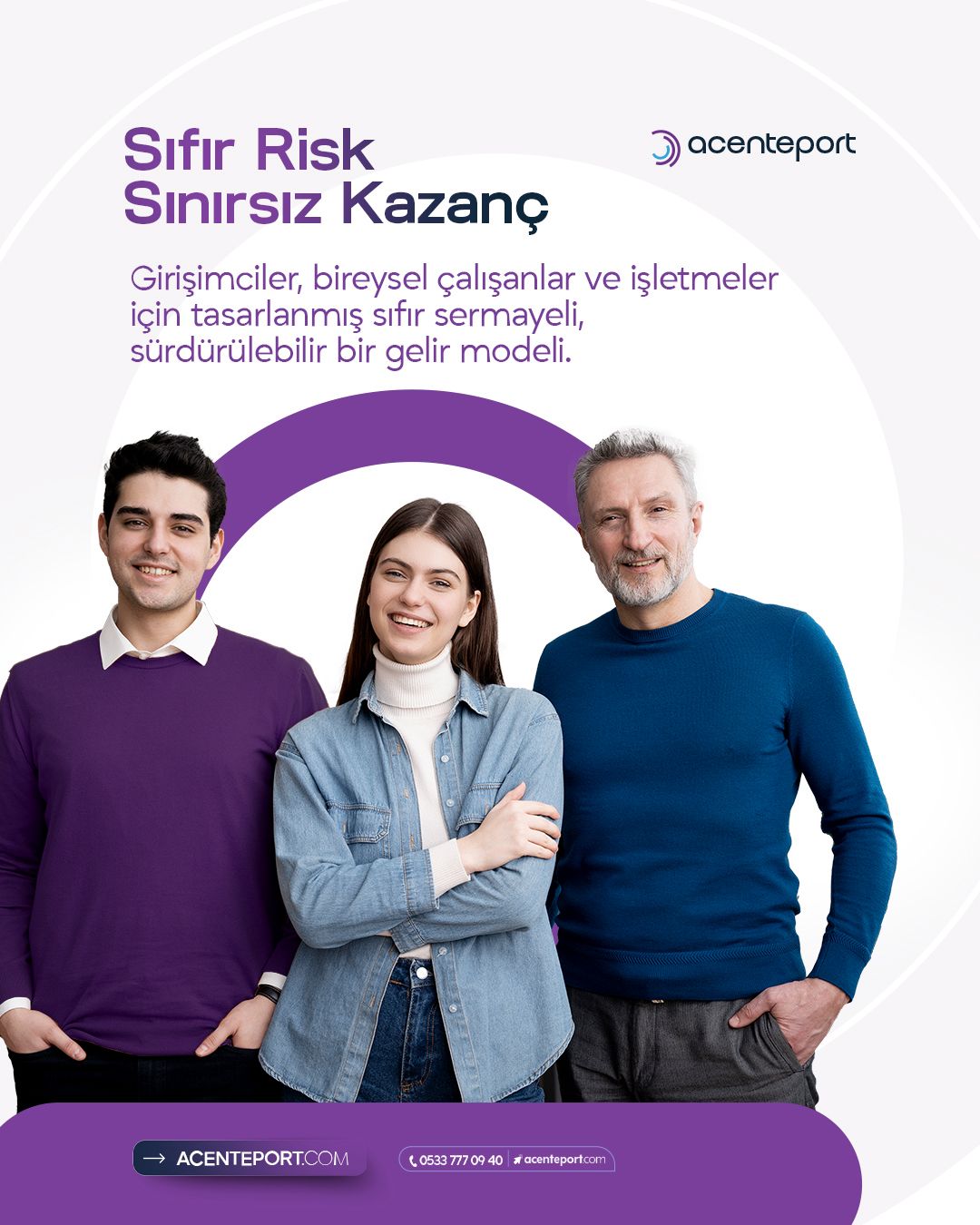 Dijital Şube Nedir?